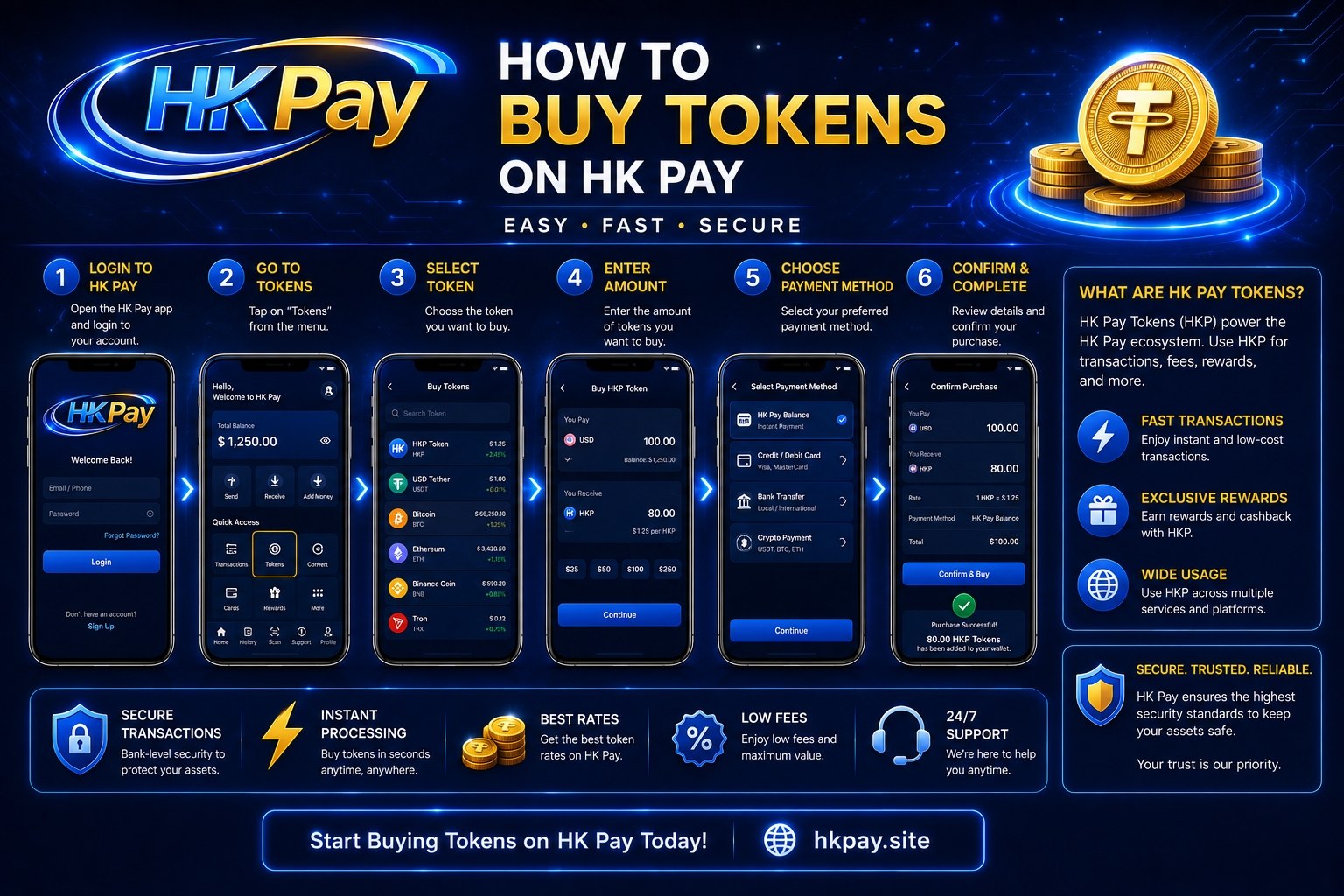 Buy HK Pay tokens safely using UPI payment apps
