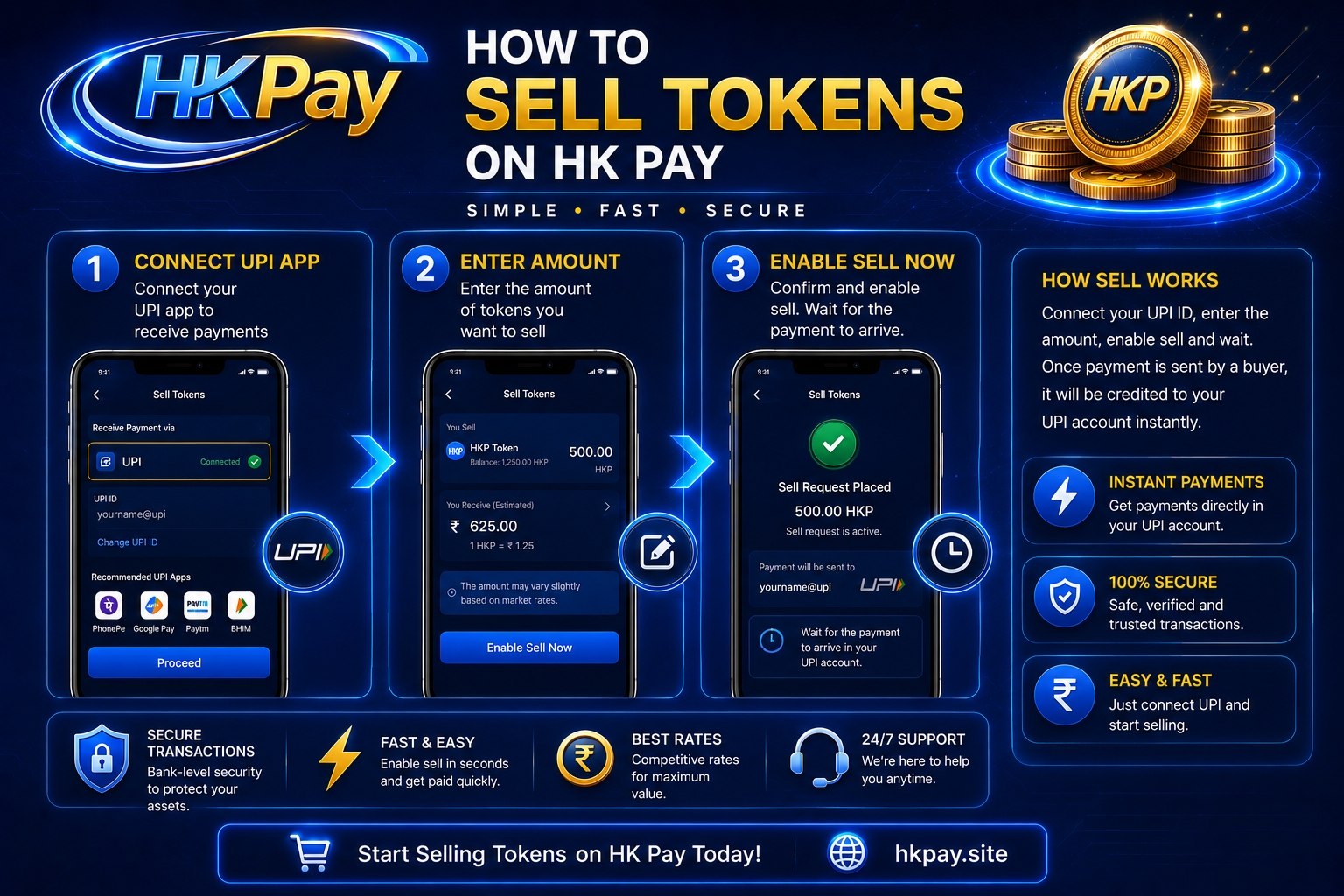 Sell HK tokens and receive UPI payment safely on HK Pay